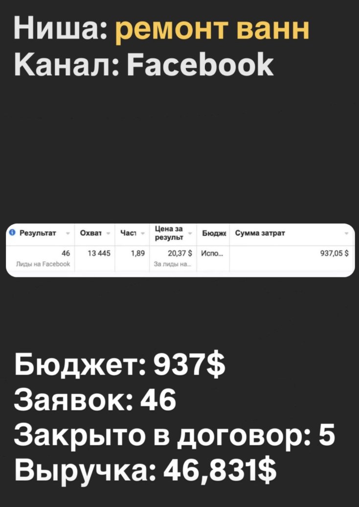 Скриншот материалов: Ремонт мебели