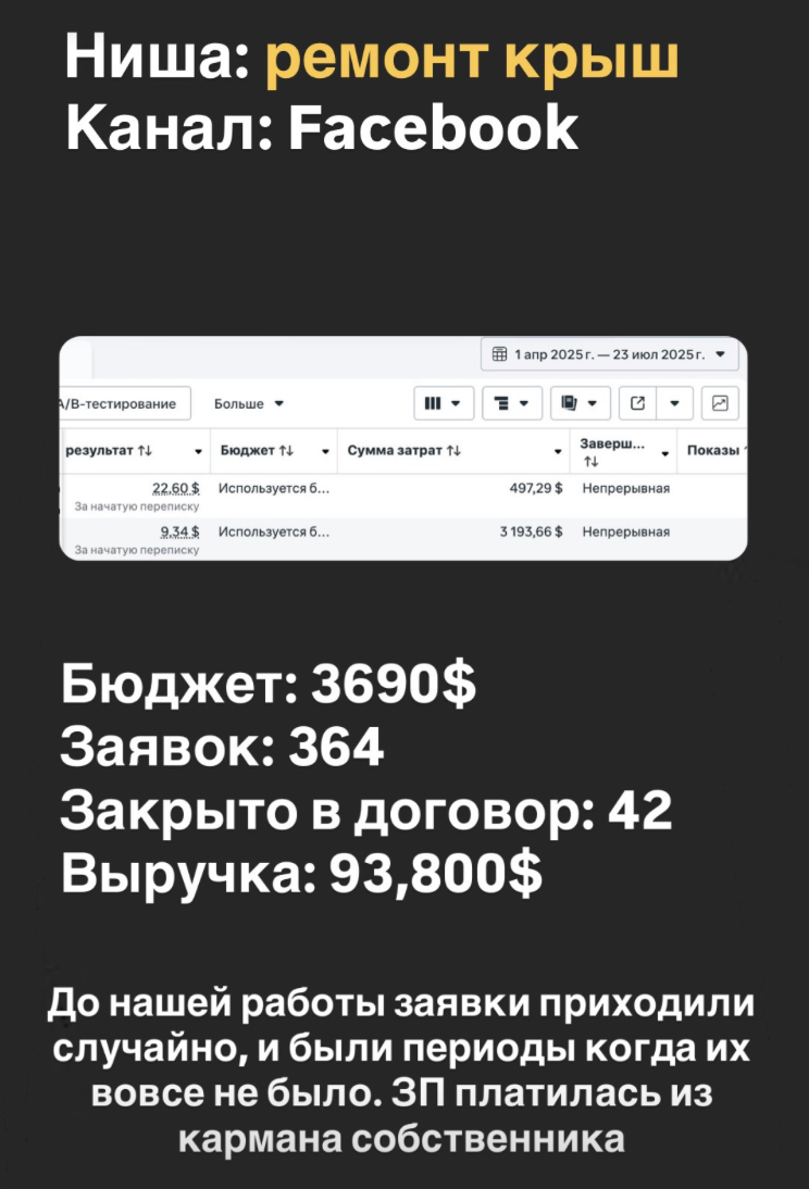 Скриншот материалов: Кровельные работы — 42 договора